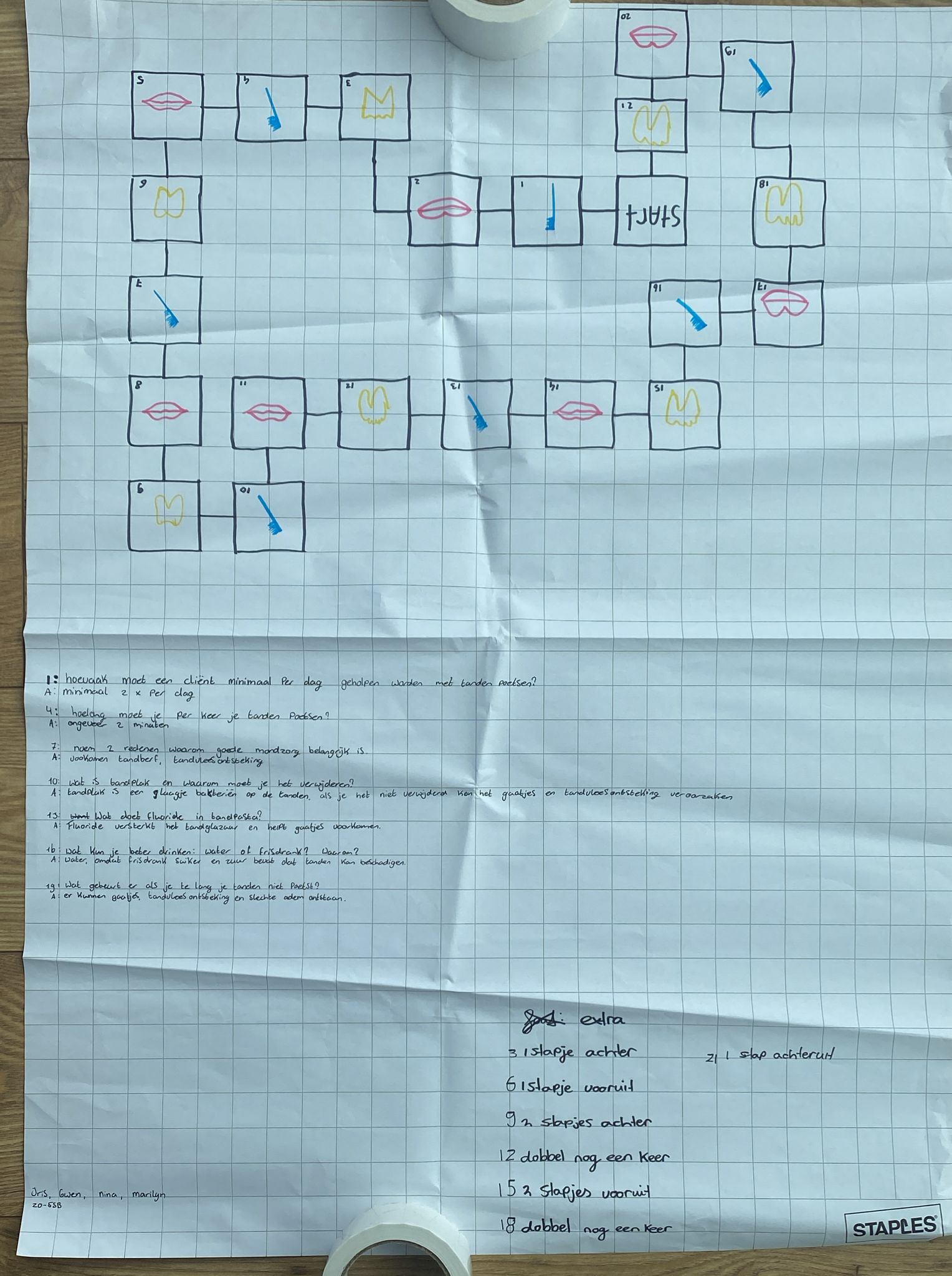 Mondzorg keuzebordspel gemaakt door studenten